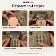 Le Kit REMAILLE — Réparez & personnalisez vos vêtements
